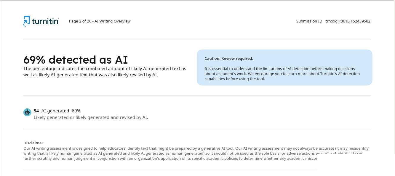 Turnitin AI Sebelum 69%
