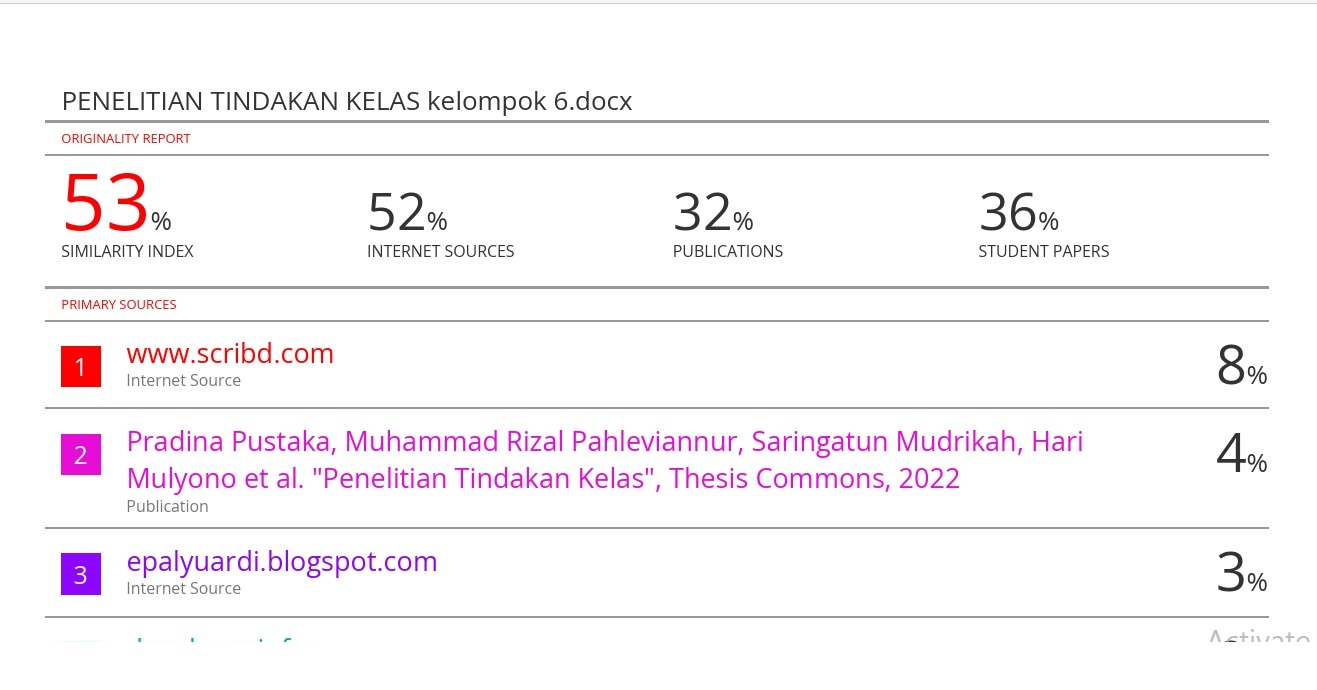 Hasil Turnitin Sebelum 53%